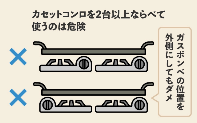 カセットコンロを2台以上並べて使うのは危険